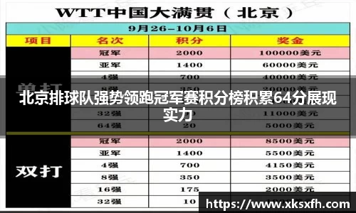 BB贝博艾弗森体育